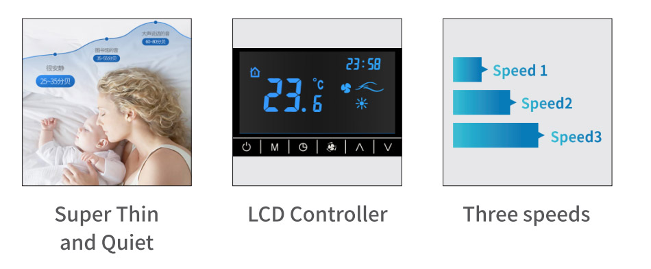 2 room heat recovery ventilation 